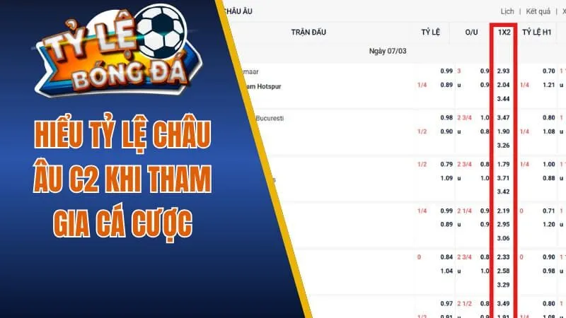 Hiểu tỷ lệ châu Âu C2 khi tham gia cá cược